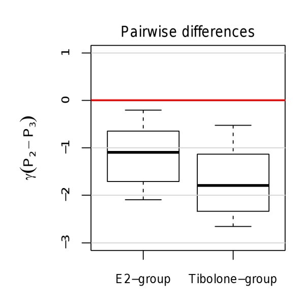 figure 7_93