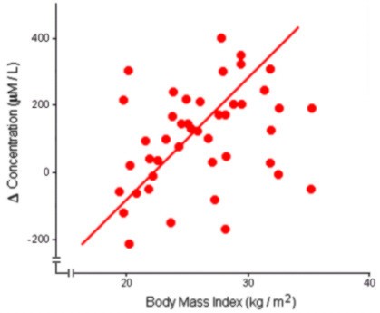 figure 2_23