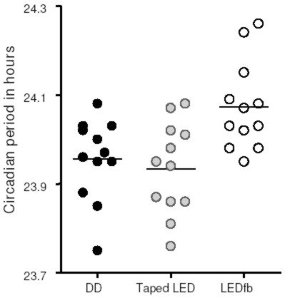 figure 5_16