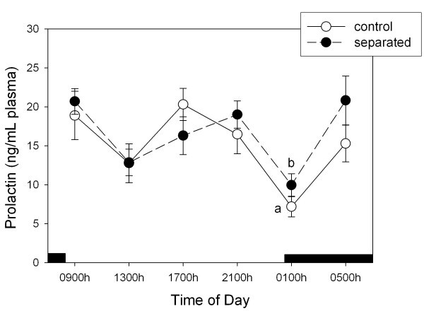 figure 1_17