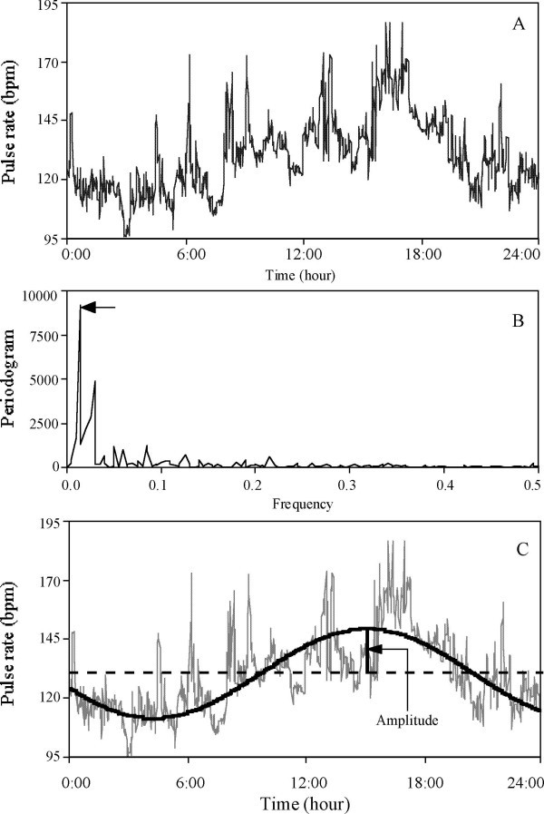 figure 1_34