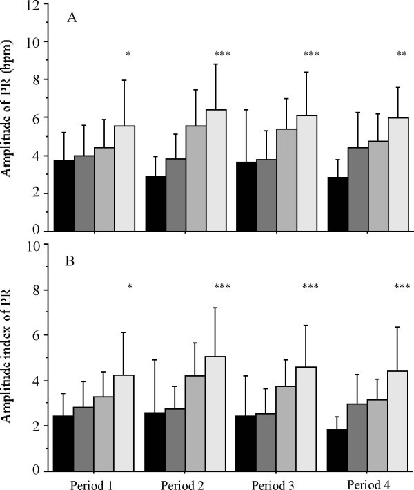 figure 2_34