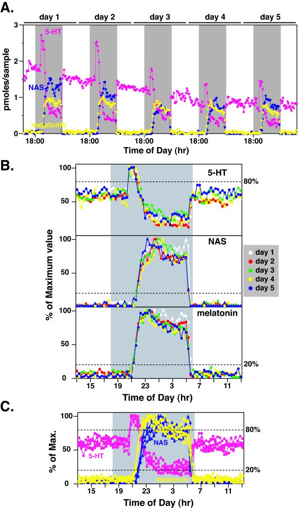 figure 1_35