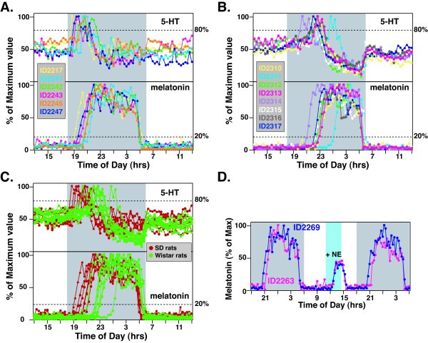 figure 2_35