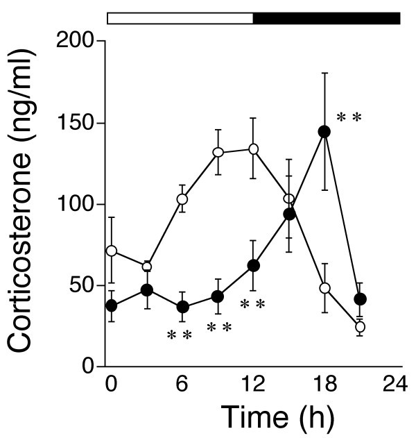 figure 2_36