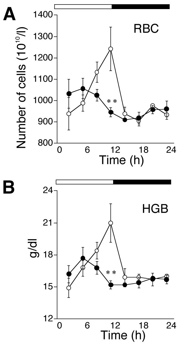 figure 3_36