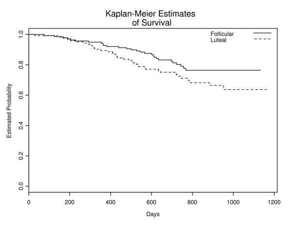 figure 3_37