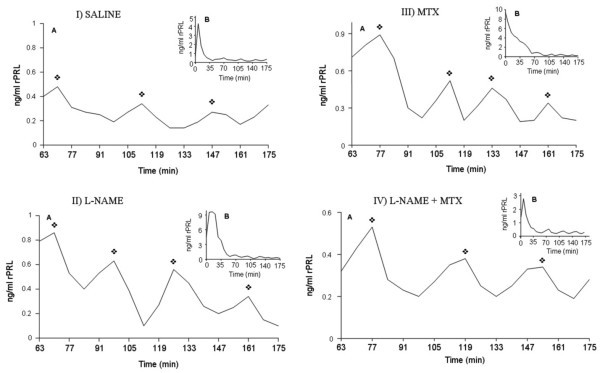 figure 1_26