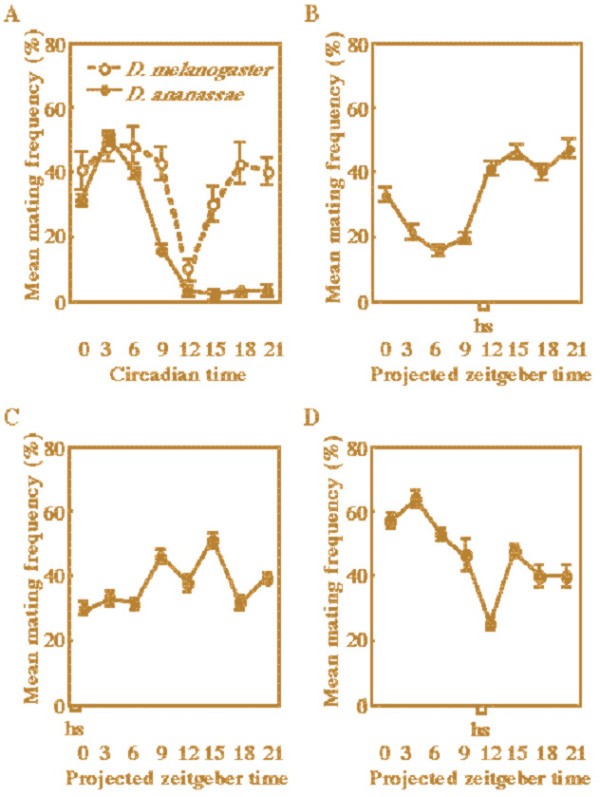 figure 2_27