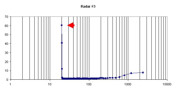 figure 4_30