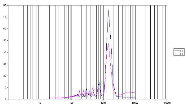 figure 7_30