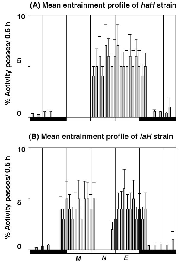 figure 5_40