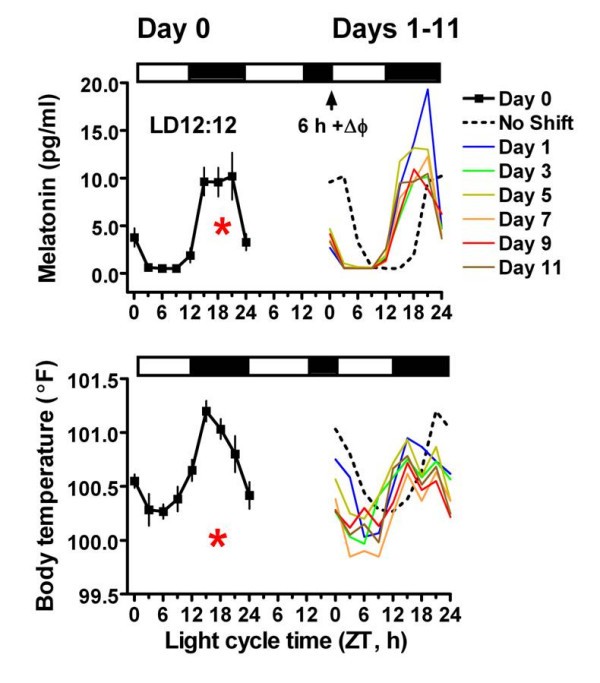 figure 1_44