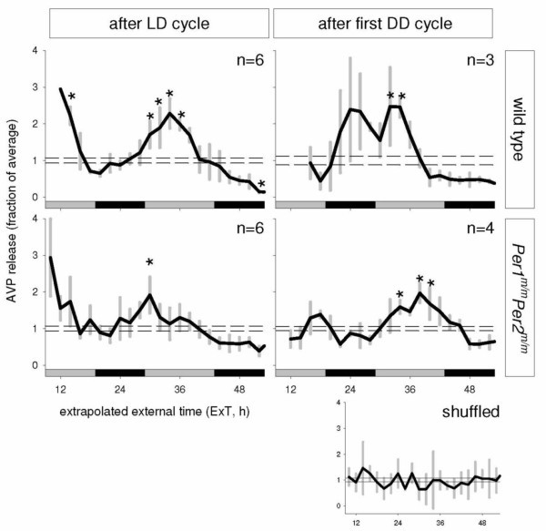 figure 4_51