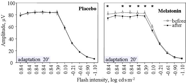 figure 2_70