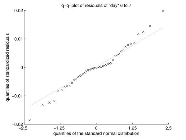 figure 4_80