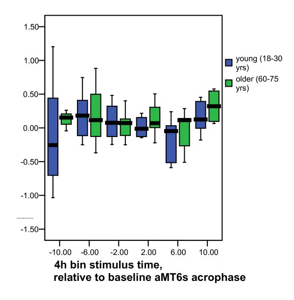 figure 2_75