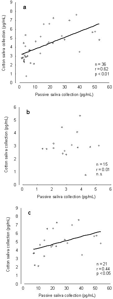 figure 1_81