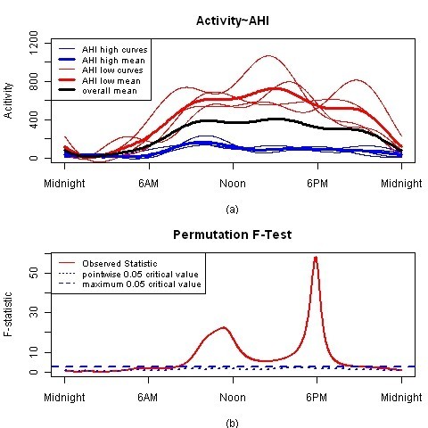 figure 3_91