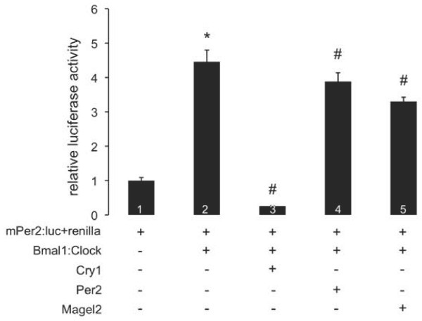 figure 1_92