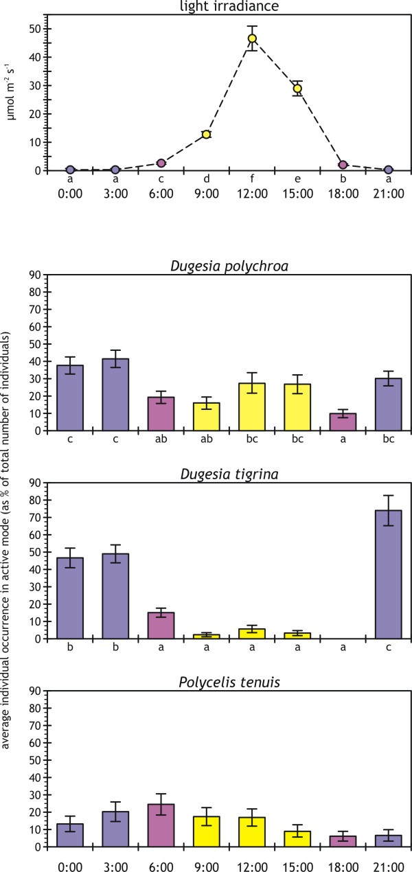 figure 1_82