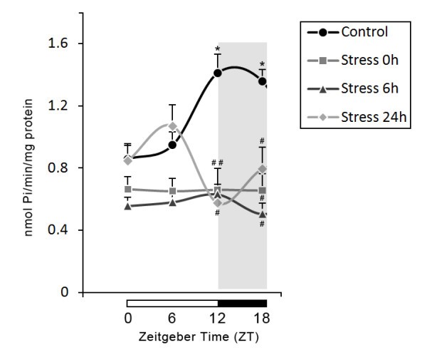 figure 2_87