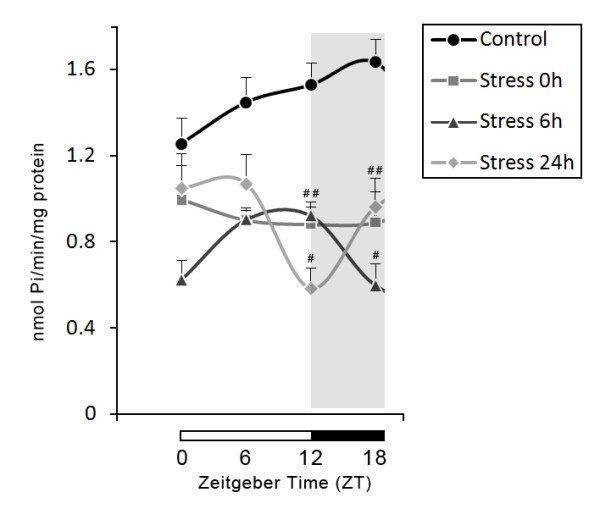 figure 4_87