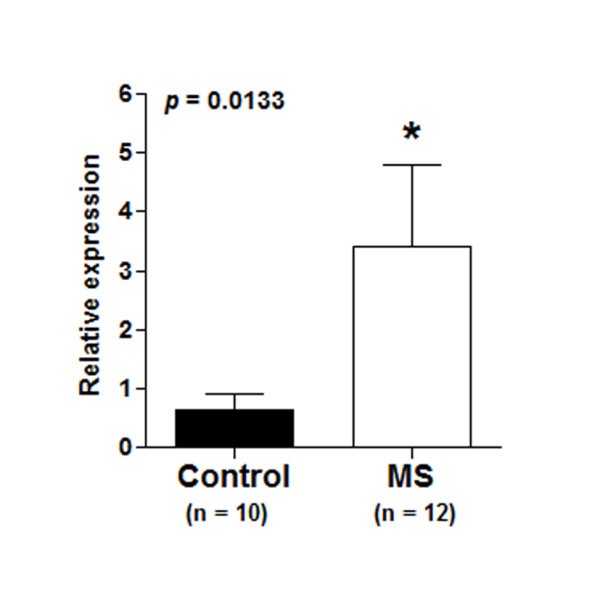 figure 2_489