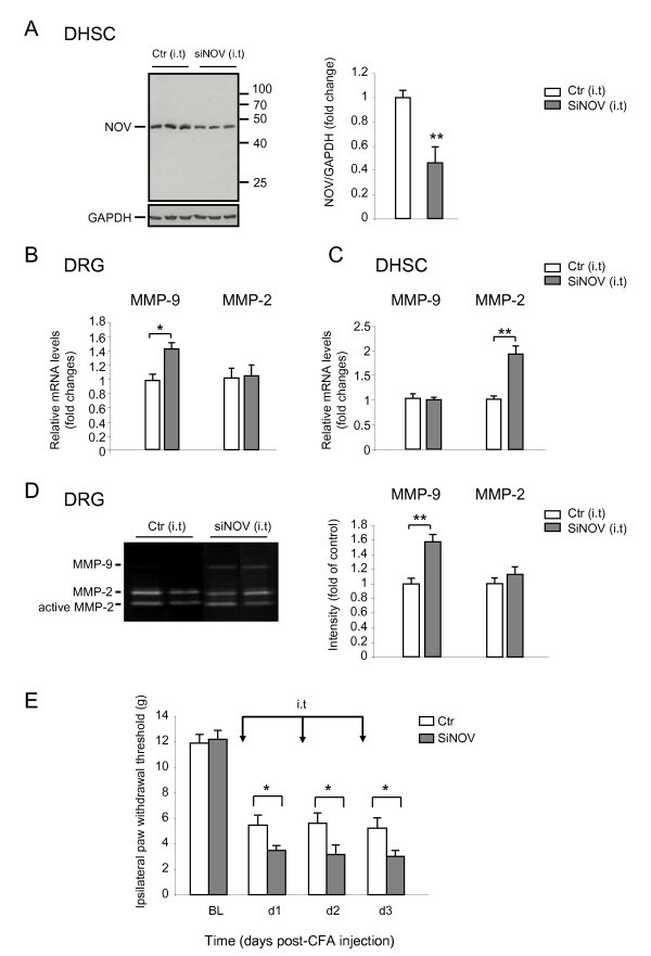 figure 9_543