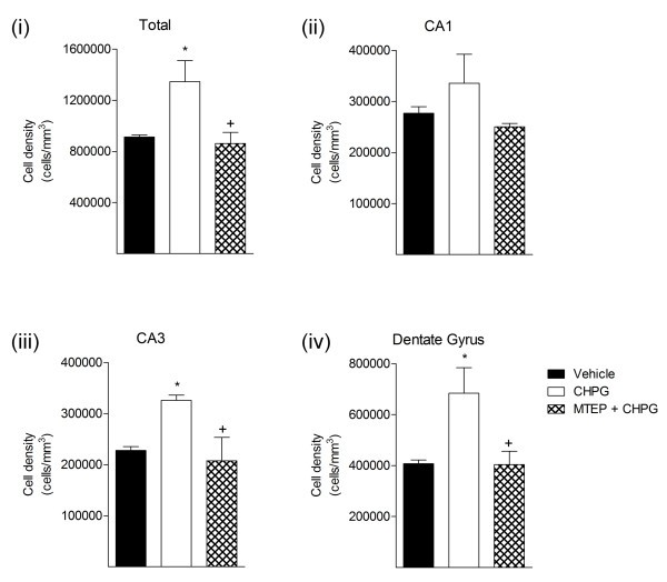 figure 6_532