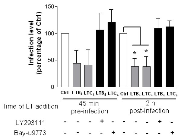 figure 4_546