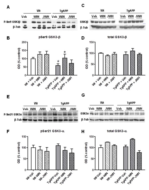 figure 7_511