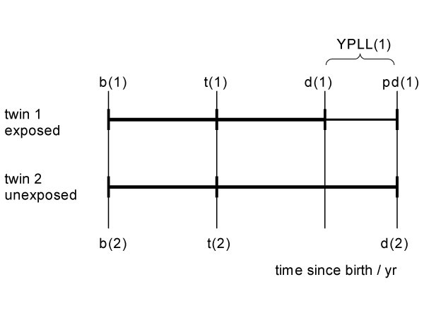 figure 1_5