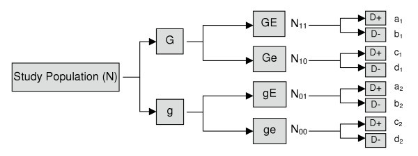 figure 1_7