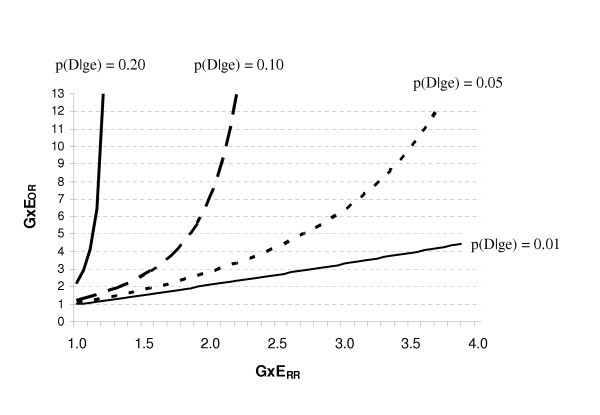 figure 3_7