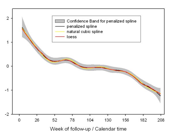 figure 3_26