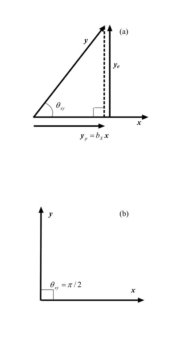 figure 1_25