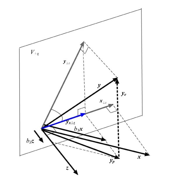 figure 2_25