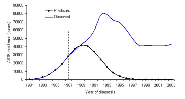 figure 1_31