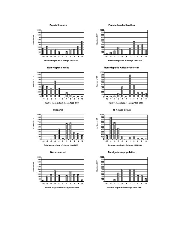 figure 1_34