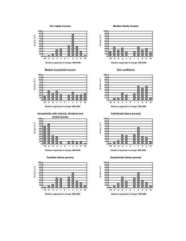 figure 3_34