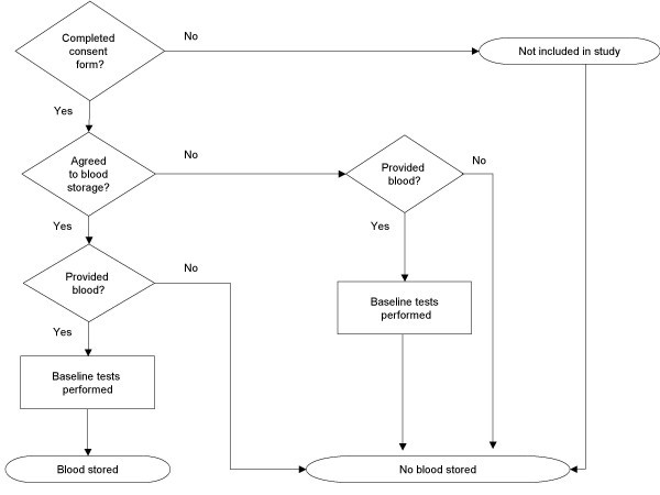 figure 1_35