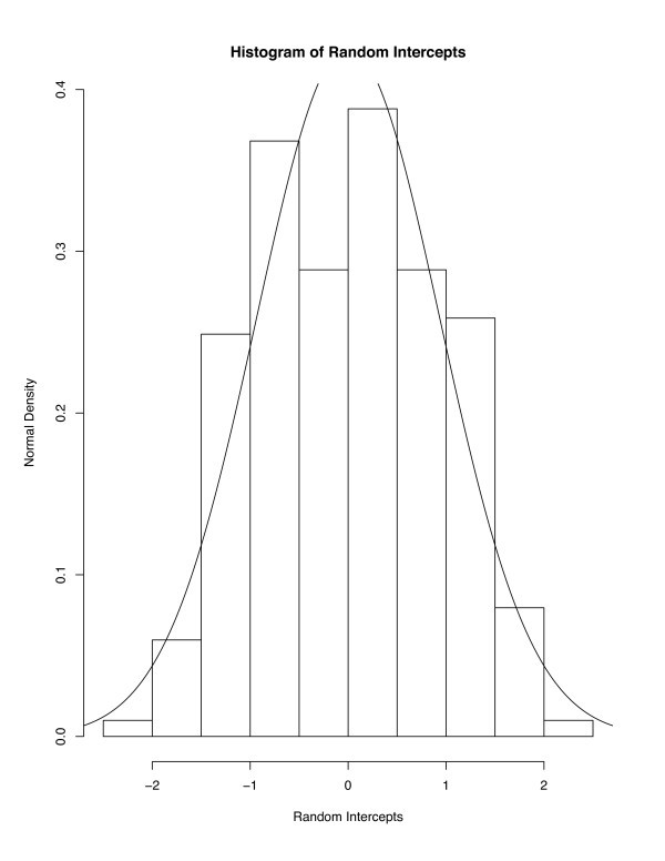 figure 4_36