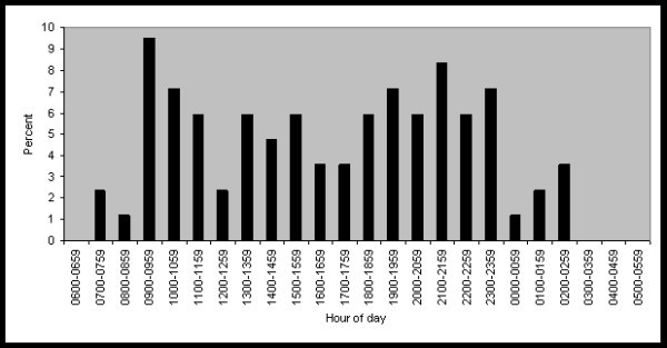 figure 1_45