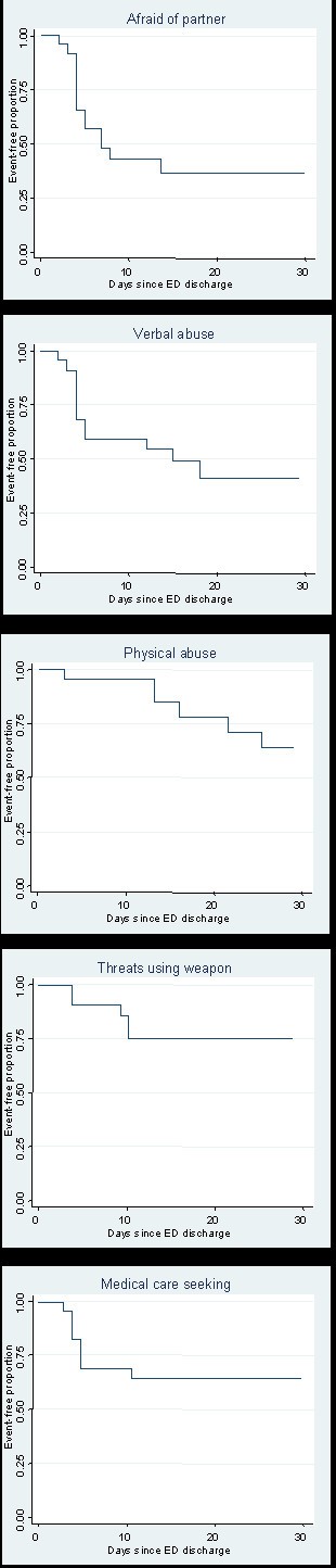 figure 2_45