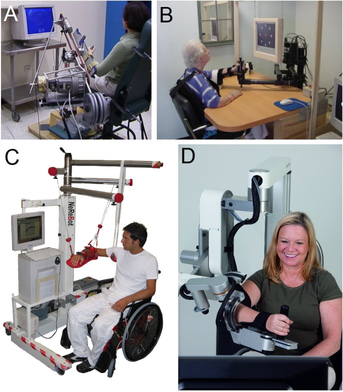 A survey on robotic devices for upper limb rehabilitation | Journal of  NeuroEngineering and Rehabilitation | Full Text