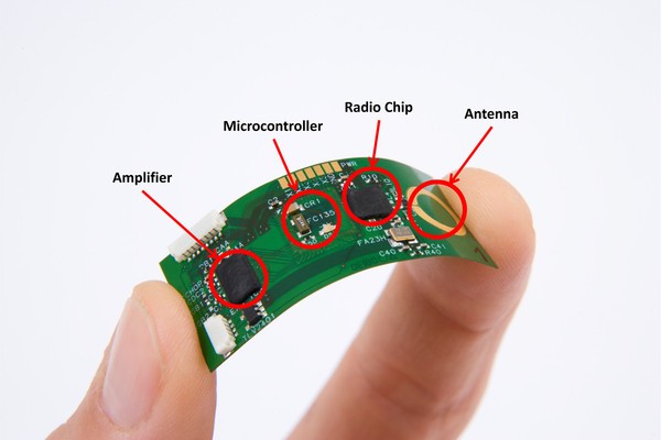 A review of wearable sensors and systems with application in rehabilitation  | Journal of NeuroEngineering and Rehabilitation | Full Text