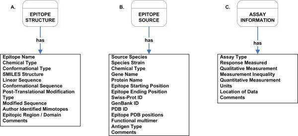 figure 3_2