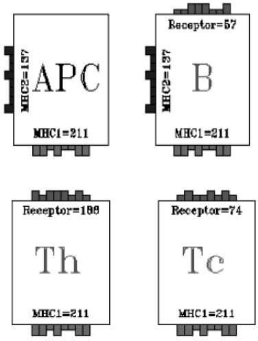 figure 2_5