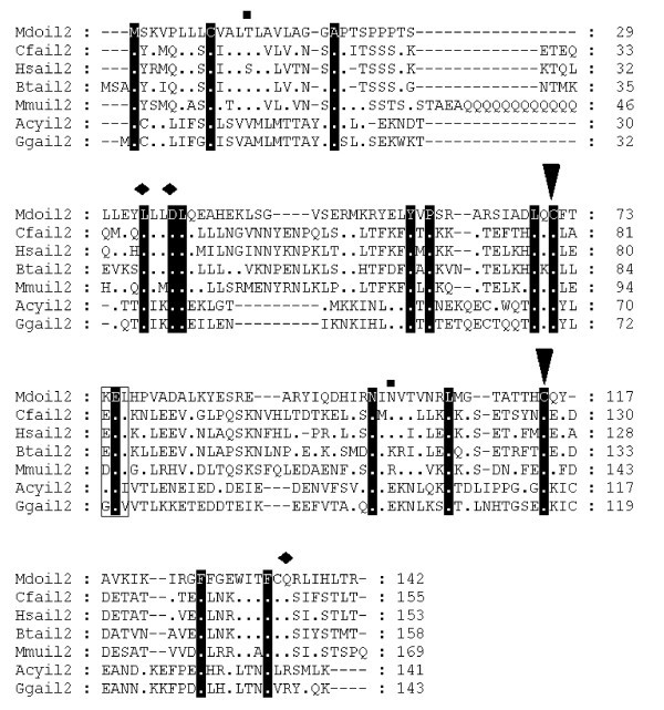 figure 1_10